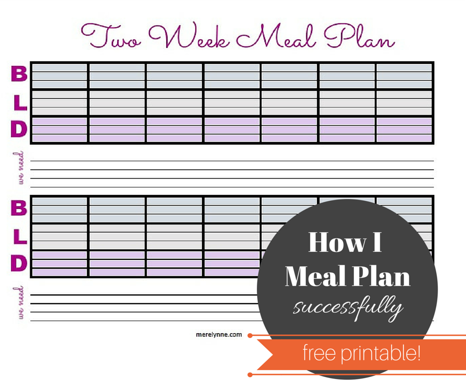 how i meal plan, free meal planner template