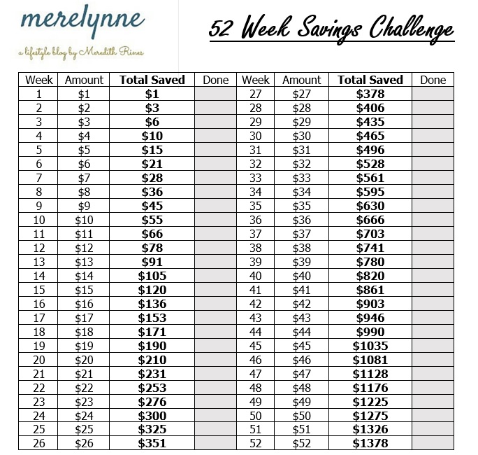 52 week savings challenge image